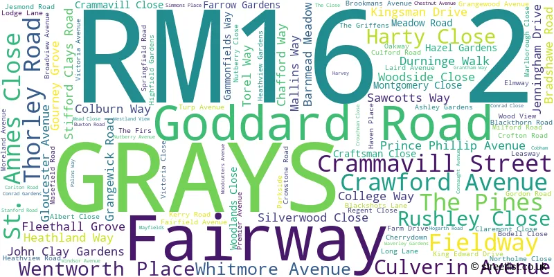 A word cloud for the RM16 2 postcode